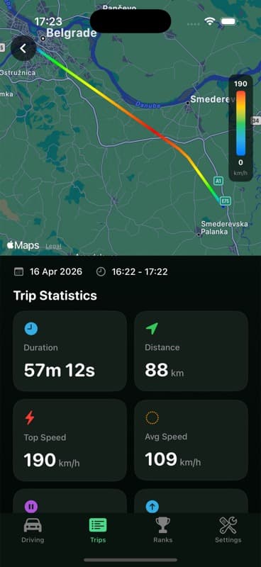 Trip detail showing Belgrade to Smederevo route